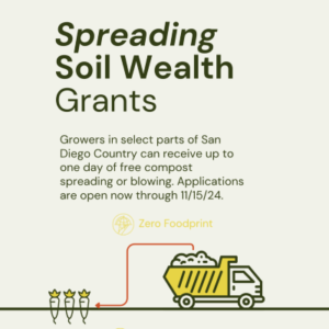 Zero Foodprint Spreading Soil Wealth Grant | SPV Soils