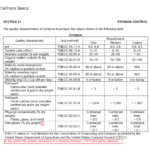 SPVSoils_CalTransCompostSpecs