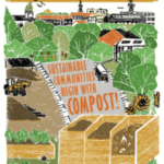 International Compost Awareness Week 2025 | SPV Soils