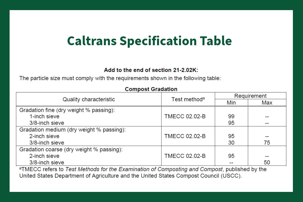 Caltrans Specification Table | SPVSoils