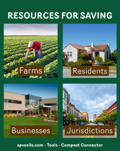 Resources for Saving | SPV Soils